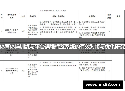 体育体操训练与平台课程标签系统的有效对接与优化研究