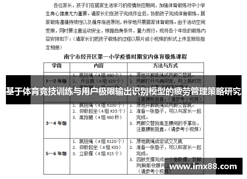 基于体育竞技训练与用户极限输出识别模型的疲劳管理策略研究